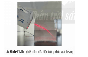 Tiến hành thí nghiệm (Hình 4.1) và nêu nhận xét về đường đi của tia sáng