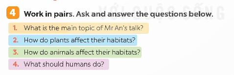 Tiếng Anh 9 Global Success Unit 10 Skills 2