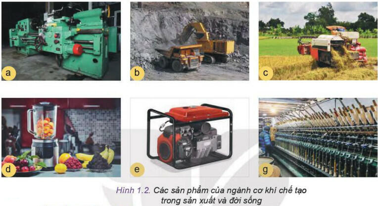 Lý thuyết Công nghệ 11 Bài 1 (Kết nối tri thức): Khái quát về cơ khí chế tạo (ảnh 1)