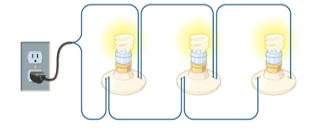 N&ecirc;u một số v&iacute; dụ về đoạn mạch điện gồm c&aacute;c thiết bị điện mắc song song trong thực tế