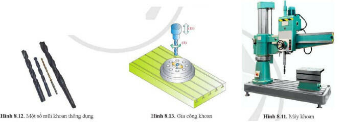  Lý thuyết Công nghệ 11 Bài 8 (Cánh diều): Phương pháp gia công cắt gọt (ảnh 1)