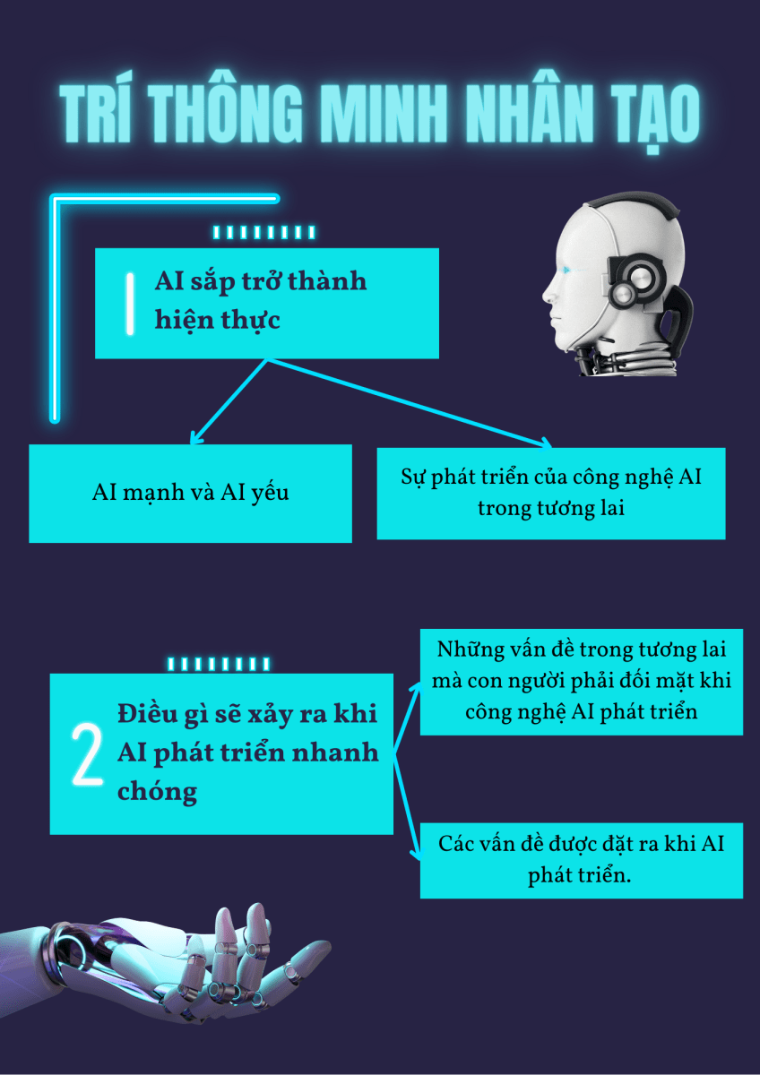 Tóm tắt những nội dung chính của văn bản Trí thông minh nhân tạo