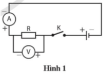 Nhà bác học Georg Simon Ohm người Đức, khi nghiên cứu về sự phụ thuộc của cường độ dòng điện