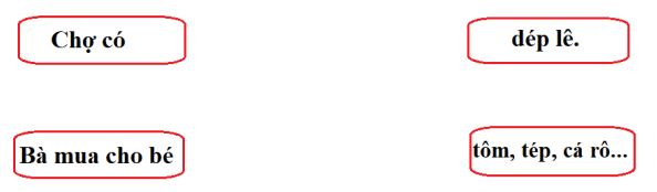 Đề thi giữa kì 1 môn Tiếng Việt lớp 1 Kết nối tri thức