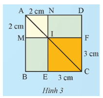Khám phá 2 trang 54 Toán 9 Tập 1 Chân trời sáng tạo | Giải Toán 9