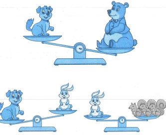 Bài tập cuối tuần lớp 2 môn Toán sách Kết nối tri thức với cuộc sống - Tuần 8