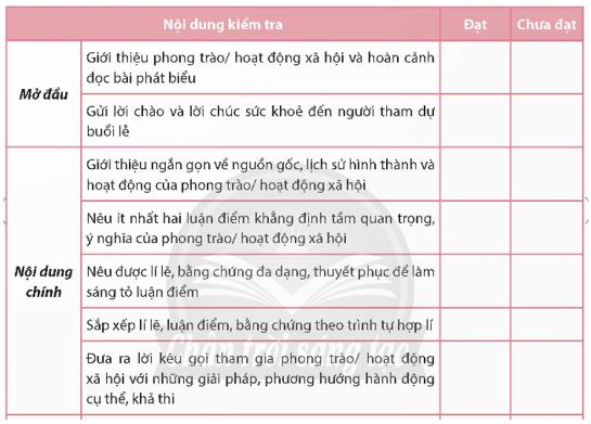 Soạn bài Viết bài phát biểu trong lễ phát động một phong trào hoặc một hoạt động xã hội - Chân trời sáng tạo