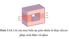 Giải Vật lí 12 trang 73 Cánh diều