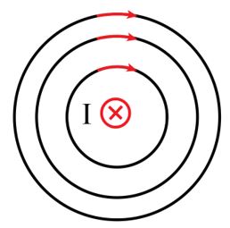 Giải Vật lí 12 trang 85 Cánh diều
