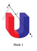 Giải Vật lí 12 trang 85 Cánh diều