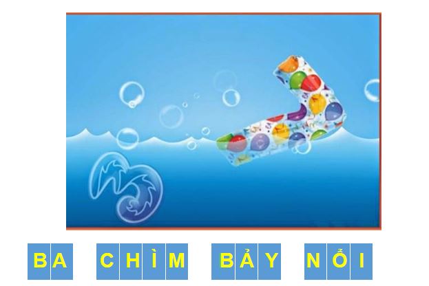 Trò chơi powerpoint Ngày 20-11