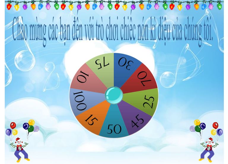 15 trò chơi Powerpoint hay nhất