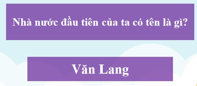 Powerpoint Ai lên cao hơn