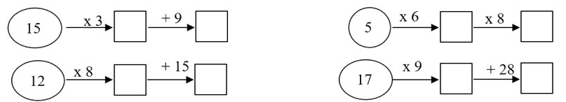 Phiếu bài tập cuối tuần lớp 3 môn Toán Kết nối tri thức