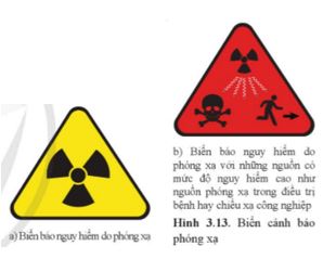Giải Vật lí 12 trang 109 Cánh diều