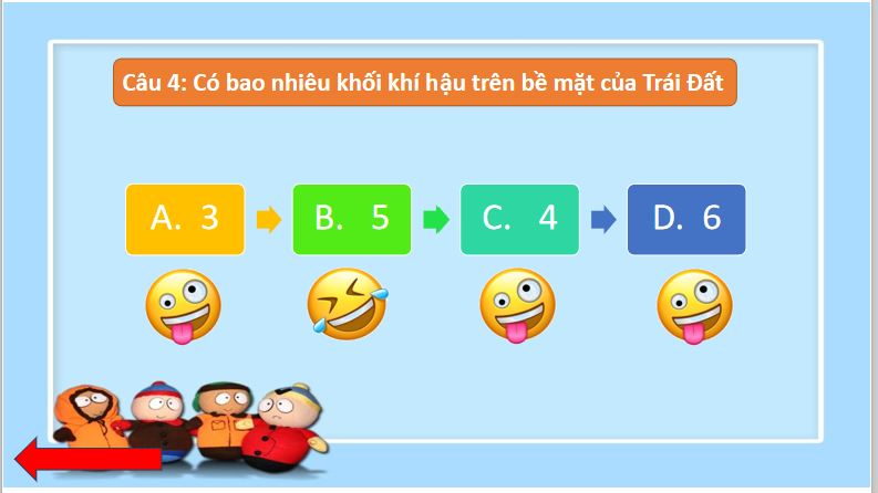 Trò chơi Powerpoint Hái táo