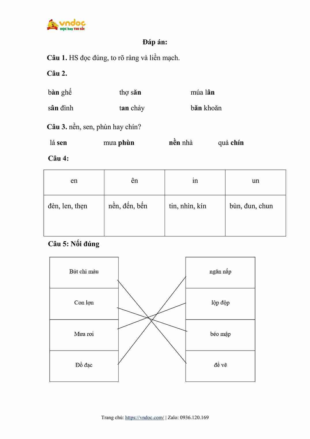 bai tap cuoi tuan tieng viet lop 1 ctst tuan 11 hinh anh 3 1*644844