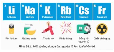 Giải Hóa 12 trang 108 Kết nối