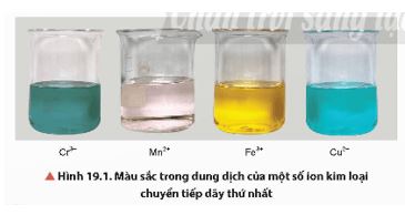 Giải Hóa 12 trang 112 Chân trời