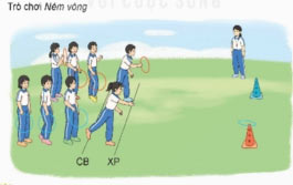 Giáo dục thể chất 5 sách Kết nối tri thức