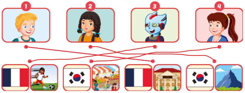 Sách bài tập Tiếng Anh lớp 5 Unit 4 Lesson 2 i-Learn Smart Start