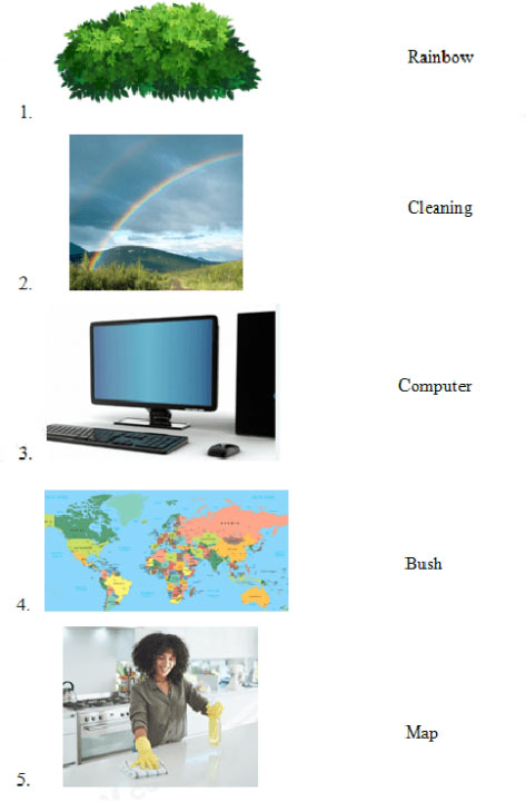 Tiếng Anh 3 - Explore Our World