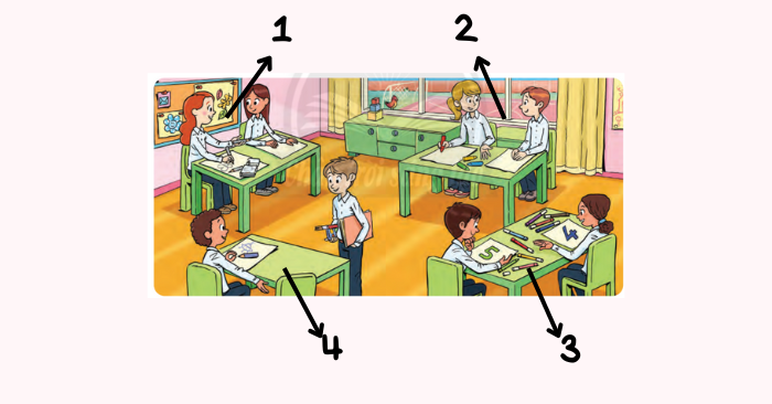 Giải Tiếng Anh lớp 2 Fluency Time! 1 - Lesson 1 SGK