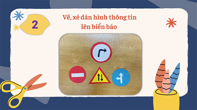 PowerPoint STEM Đèn hiệu và biển báo giao thông