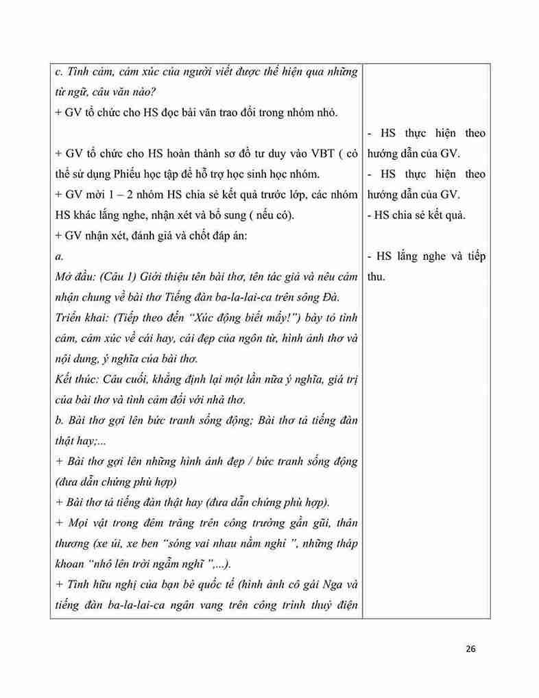 GA tieng viet 5 bai 25 viet doan van the hien tinh cam ve bai tho hinh anh 25 1*648163