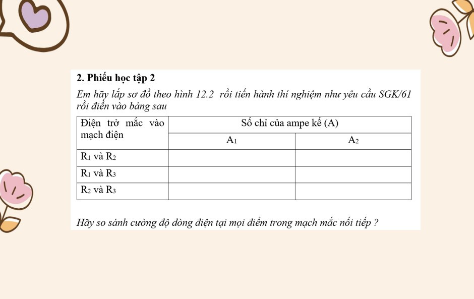PowerPoint Khoa học tự nhiên 9 KNTT Bài 12