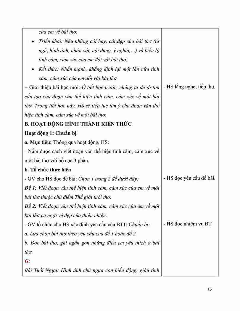 GA tieng viet 5 bai 26 tim y cho doan van the hien tinh cam cam xuc ve mot bai tho hinh anh 14 1*648428