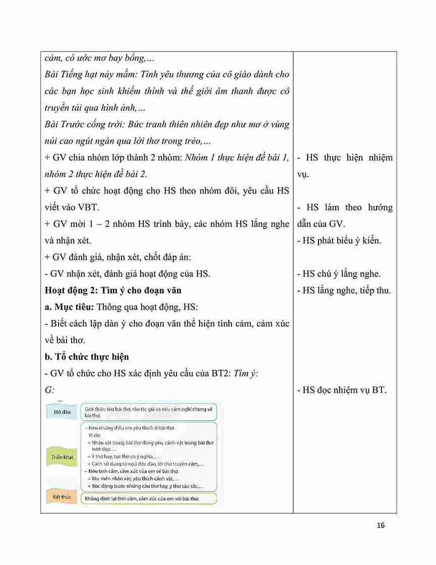 GA tieng viet 5 bai 26 tim y cho doan van the hien tinh cam cam xuc ve mot bai tho hinh anh 15 1*648431