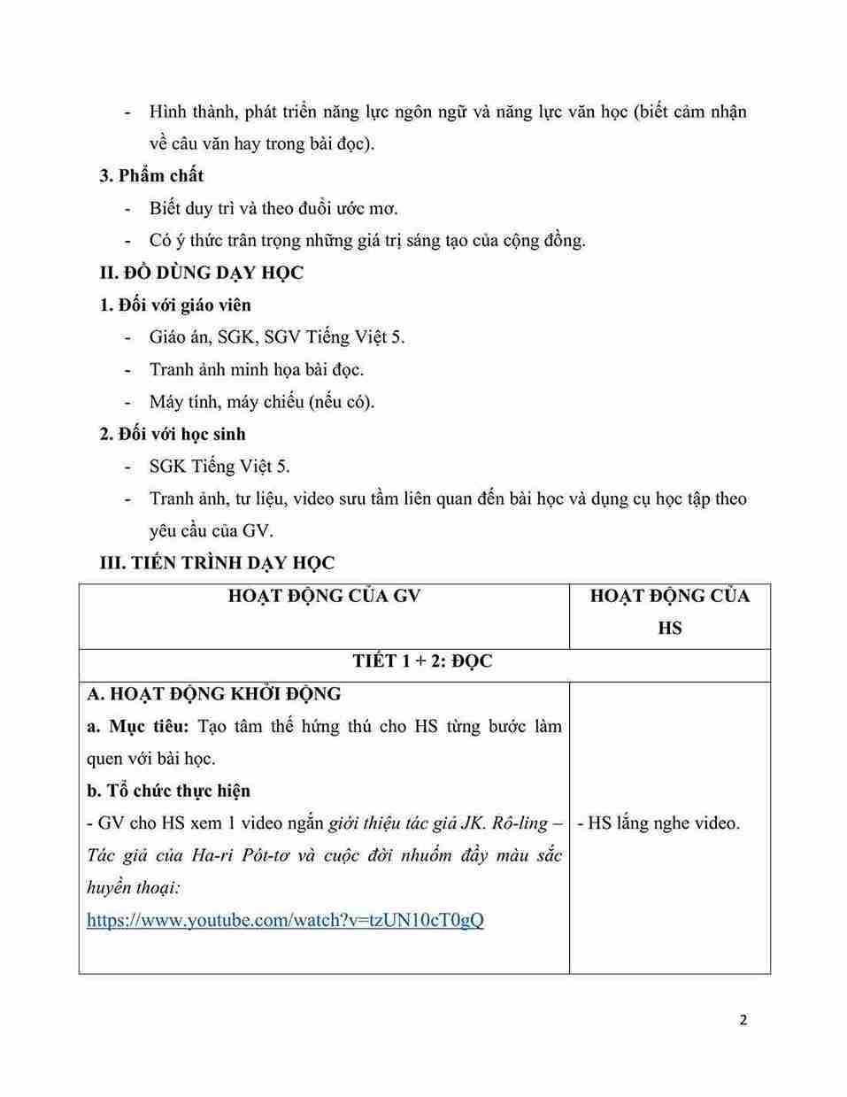 giao an tieng viet 5 bai 26 tri tuong tuong phong phu hinh anh 1 1*648316