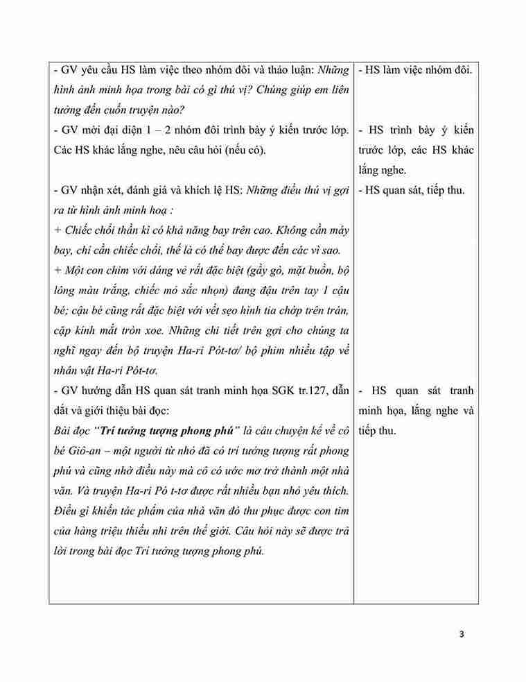 giao an tieng viet 5 bai 26 tri tuong tuong phong phu hinh anh 2 1*648315