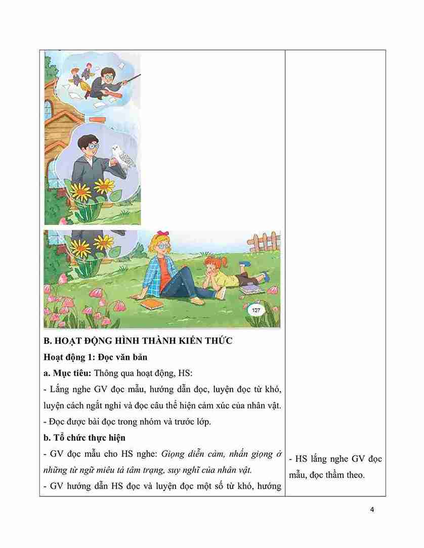 giao an tieng viet 5 bai 26 tri tuong tuong phong phu hinh anh 3 1*648314