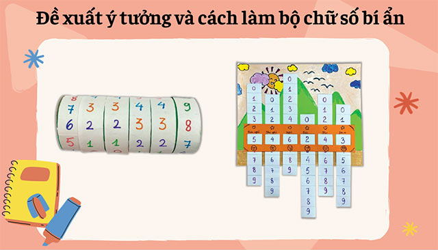 PowerPoint STEM Bộ chữ số bí ẩn