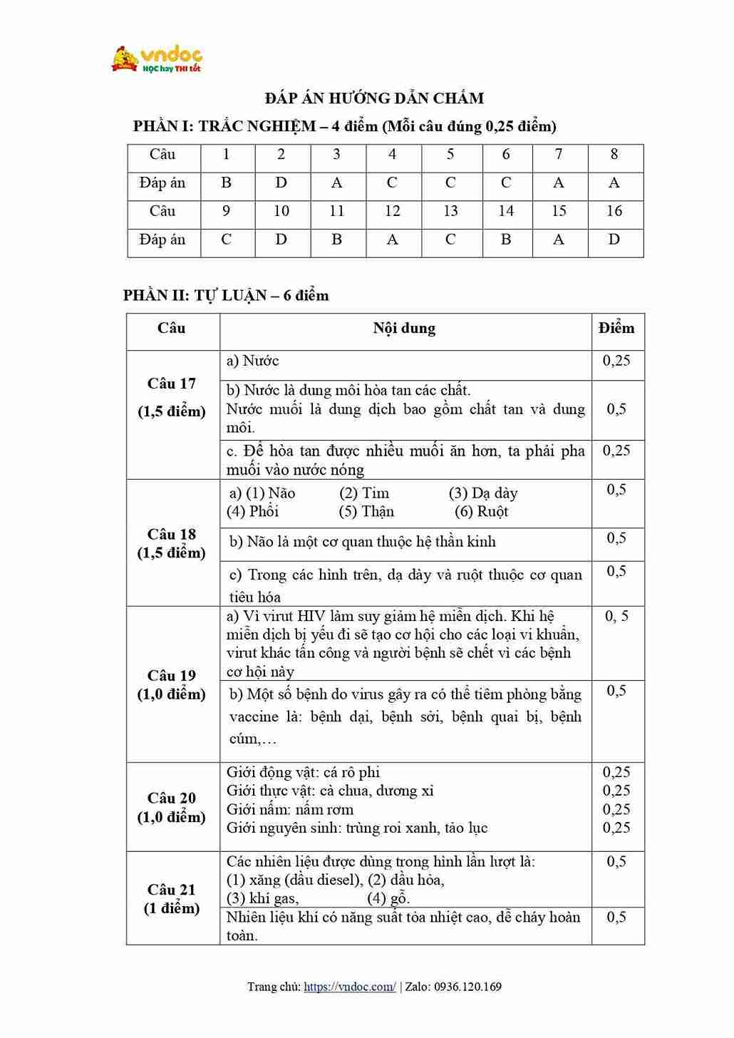 de thi hoc ki 1 khoa hoc tu nhien lop 6 chan troi sang tao de 1 page 0004 11zon*648770