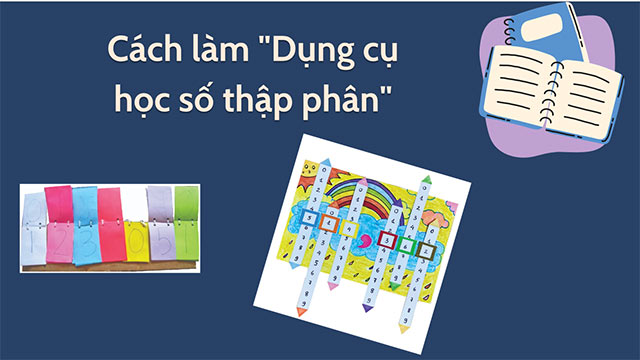 PowerPoint STEM Dụng cụ học số thập phân