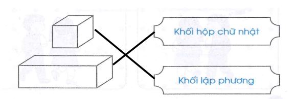 Đề thi học kì 1 môn Toán lớp 1
