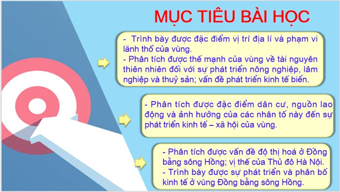 Vùng Đồng bằng sông Hồng