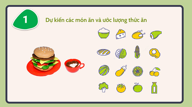 PowerPoint STEM Làm mô hình bữa ăn