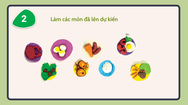 PowerPoint STEM Làm mô hình bữa ăn