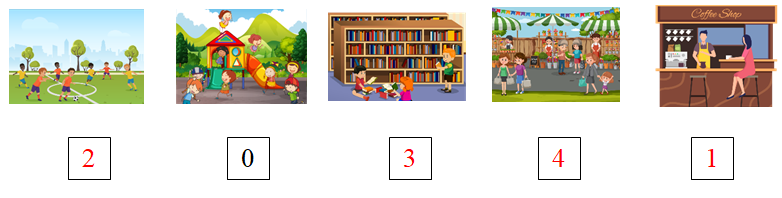 Đề thi học kì 1 tiếng Anh 4 i Learn Smart Start số 1