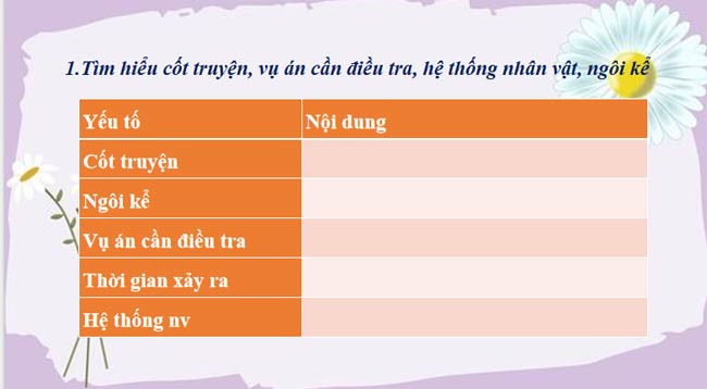 Giáo án Ngữ văn 9 Bài 6