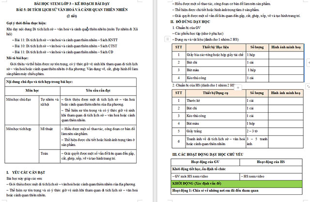 Giáo án STEM Làm máy chiếu phim
