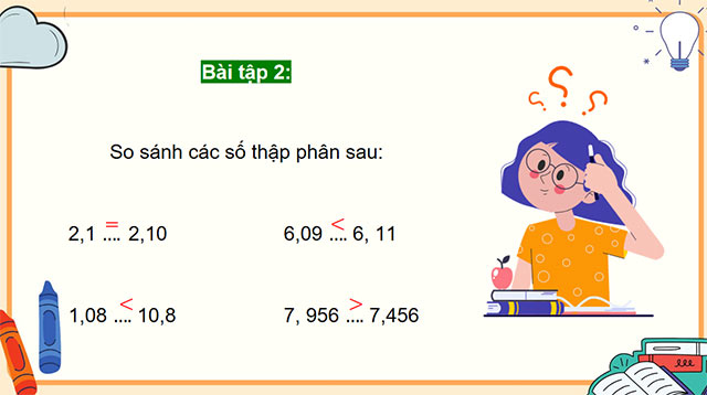 PowerPoint dạy thêm Toán 5 Ôn tập số thập phân