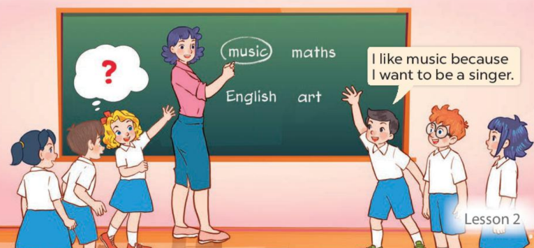 Tiếng Anh lớp 4 unit 8 lesson 2 trang 58 59