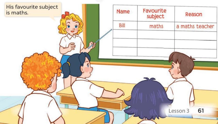 Tiếng Anh lớp 4 unit 8 lesson 3 trang 60 61 Global success