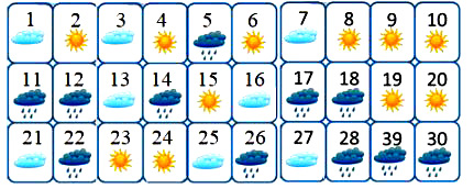 Đề thi học kì 1 lớp 2 môn Toán