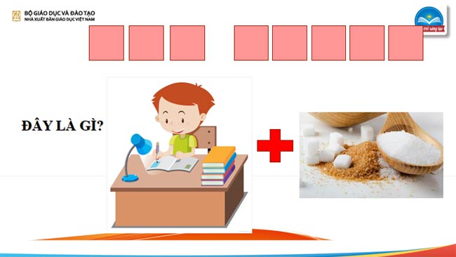 Giáo án PowerPoint HĐTN 9 Chủ đề 6